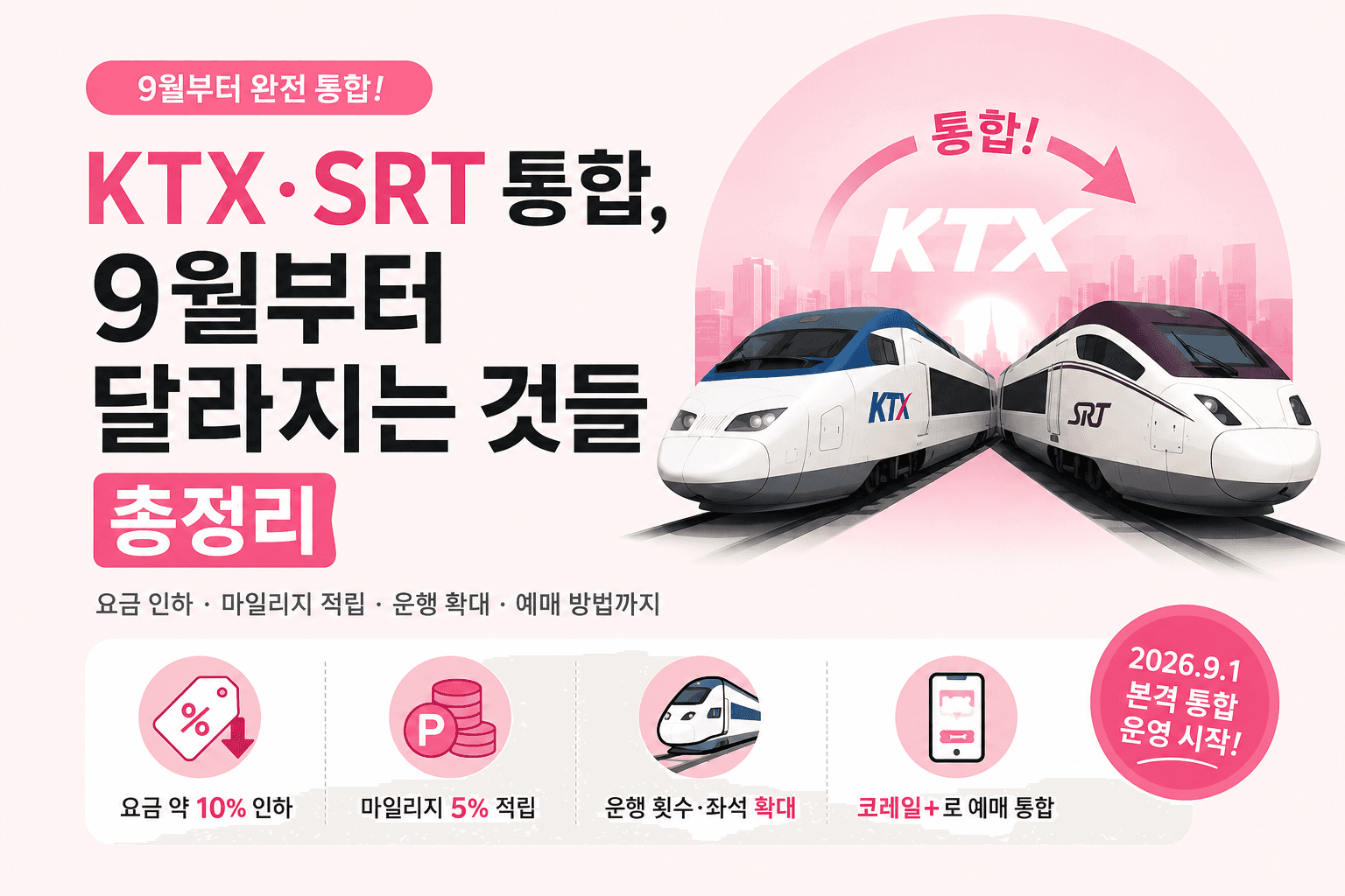KTX·SRT 통합, 9월부터 달라지는 것들 총정리
